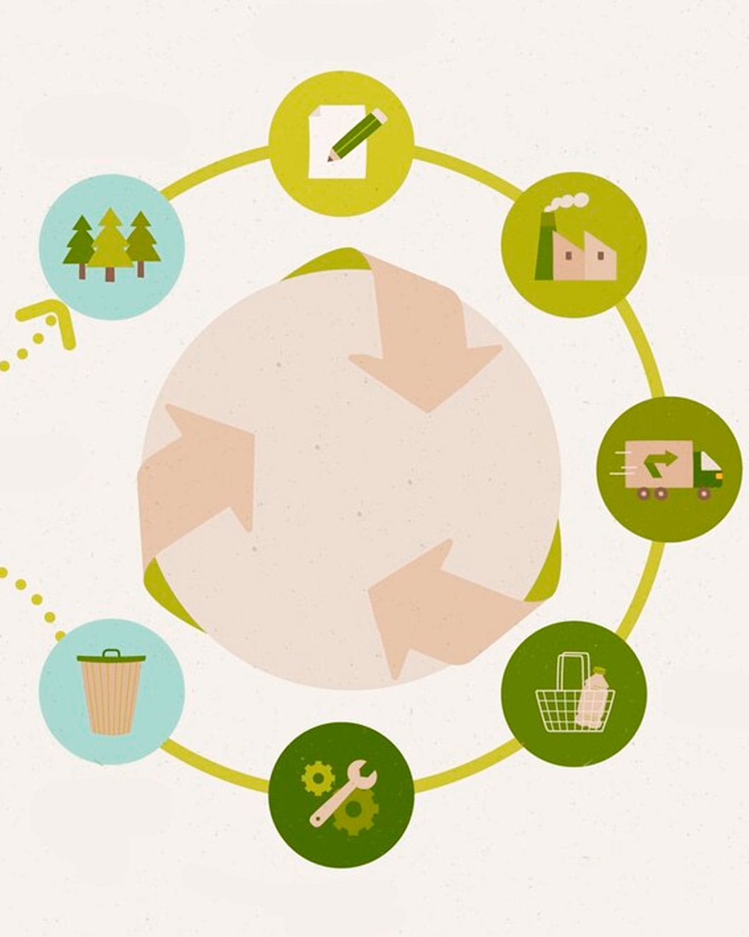 Serconsitma asesoría ambiental Ecuador